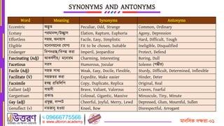ফাদস঱ও তক্ষঢা-০১
SYNONYMS AND ANTONYMS
Word Meaning Synonyms Antonyms
Eccentric া঄দ্ভুঢ Peculiar, Odd, Strange Common, Ord...