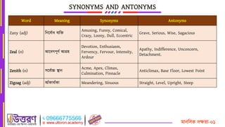 ফাদস঱ও তক্ষঢা-০১
SYNONYMS AND ANTONYMS
Word Meaning Synonyms Antonyms
Zany (adj) সদক঩থাথ ঩যসি
Amusing, Funny, Comical,
Cra...