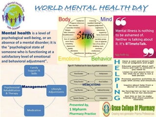 Management
Mental health is a level of
psychological well-being, or an
absence of a mental disorder; it is
the "psychological state of
someone who is functioning at a
satisfactory level of emotional
and behavioral adjustment".
Presented by,
1 Mpharm
Pharmacy Practice
MEDICATIONS
 