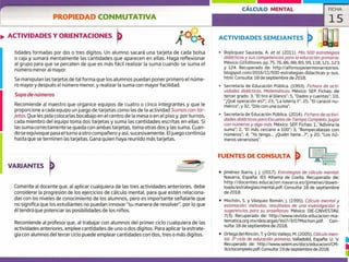 CÁLCULO MENTAL FICHA
PROPIEDAD CONMUTATIVA 15
ACTIVIDADESY ORIENTACIONES
,00
ACTIVIDADES SEMEJANTES
tidades formadas por dos o tres dígitos. Un alumno sacará una tarjeta de cada bolsa
o caja y sumará mentalmente las cantidades que aparecen en ellas. Haga reflexionar
al grupo para que se percaten de que es más fácil realizar la suma cuando se suma el
número menor al mayor.
Se manipulan las tarjetas de tal forma que los alumnos puedan poner primero el núme-
ro mayory después el número menor, y realizar la suma con mayor facilidad.
Sopa de números
Recomiende al maestro que organice equipos de cuatro o cinco integrantes y que le
proporcione a cada equipo un juego de tarjetas como las de la actividad Sumas con tar-
jetas. Que les pida colocarlas bocabajo en el centro de la mesa o en el piso y, por turnos,
cada miembro del equipo toma dos tarjetas y suma las cantidades escritas en ellas. Si
las suma correctamente se queda con ambas tarjetas, toma otras dos y las suma. Cuan-
do se equivoque pasa el turno a otro compañero y así, sucesivamente. El juego continúa
hasta que se terminen las tarjetas. Gana quien haya reunido más tarjetas.
VARIANTES
Comente al docente que, al aplicar cualquiera de las tres actividades anteriores, debe
considerar la progresión de los ejercicios de cálculo mental, para que estén relaciona-
das con los niveles de conocimiento de los alumnos, pero es importante señalarle que
no significa que los estudiantes no puedan innovar"su manera de resolver' por lo que
él tendrá que potenciar las posibilidades de los niños.
Recomiende al profesor que, al trabajar con alumnos del primer ciclo cualquiera de las
actividades anteriores, emplee cantidades de uno o dos dígitos. Para aplicar la estrate-
gia con alumnos del tercer ciclo puede emplear cantidades con dos, tres o más dígitos,
Bojórquez Sauceda, A. et al. (2011). Mis 500 estrategias
didácticas y sus competencias poro la educación primaria.
México: Gil Editores.pp. 75,76,86,88,89,99,118,121,123
y 124. Recuperado de: http://alfonsojaviermonarrezrios.
blogspot.com/2016/11/500-estrategias-didacticas-y-sus.
html. Consulta: 18 de septiembre de 2018.
Secretaría de Educación Pública. (1993). Fichero de acti-
vidades didácticas. Matemáticos. México: SEP. Fichas: de
tercer grado: 3, "El tiro al blanco"; 5, "Dados y cuentas"; 10,
"Qué operación es?"; 23, "La lotería II"; 25, "El caracol nu-
mérico", y 32, "Dilo con una suma".
Secretaría de Educación Pública. (2014). Fichero de activi-
dades didácticos para Escuelas de Tiempo Completo. Jugar
can números y algo más. México: SEP. Fichas: 1, "Adivina la
suma"; 2, "El más cercano a 100"; 3, "Rompecabezas con
números"; 4, "Yo tengo... ¿Quién tiene..?", y 20, "Los nú-
meros venenosos".
FUENTES DE CONSULTA
• Jiménez Ibarra, j. J. (2017). Estrategias de cálculo mental.
Navarra, EspaFia: lES Alhama de Coella. Recuperado de:
http://docentes.educacion.navarra.es/jjimenei/down-
loads/estrategiascmental.pdf. Consulta: 18 de septiembre
de 2018.
• Mochón, S. y Vázquez Román, J. (1995). Cálculo mental y
estimación: métodos, resultados de una investigación y
sugerencias para su enseñanza. México: DIE-CINVESTAV,
7(3). Recuperado de: http://www.revista-educacion-ma-
tematica.org.mx/descargas/Vol7/3/07Mochon.pdf. Con-
sulta: 18 de septiembre de 2018.
• Ortega del Rincón, T. y Ortiz Vallejo, M. (2005). Cálculo men-
tol. 3° ciclo de educación primaria. Valladolid, España: U. y.
Recuperado de: http://www.seiem .es/docs/ed ucacion/CM -
3ciclocompleto.pdf. Consulta: 19 de septiembre de 2018.
u
u
 