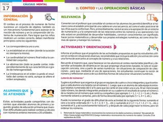 INFORMACIÓN
GENERAL
El canteo es el proceso de numerar de forma
sucesiva un conjunto de objetos; también es
un mecanismo fundamental para avanzar en la
noción de número y en la comprensión del sis-
tema de numeración. Para lograr que los niños
realicen un canteo correcto, deben manifestar
principios como los siguientes:
• La correspondencia uno a uno.
• La estabilidad en el orden (donde la sucesión
es siempre la misma).
• La cardinalidad (el número final indica la can-
tidad del conjunto).
• La abstracción (todo se puede contar, inde-
pendientemente de sus características agra-
do de heterogeneidad).
• La irrelevancia en el orden (cuando el resul-
tado del canteo no varía, aunque se altere el
orden empleado).
ALUMNOS QUE
SE ATIENDEN
Estas actividades puede compartirlas con do-
centes que atienden alumnos de primero y se-
gundo grados de educación primaria que mues-
tran dificultades para realizar conteos y cálculos
con números enteros menores a 20 unidades,
FICHA CÁLCULO MENTAL
17 EL CONTEO Y LAS OPERACIONES BÁSICAS
RELEVANCIA
/
Comente con el profesor que consolidar el conteo en los alumnos les permitirá identificar al nú-
mero como el eslabón principal de una cadena en una secuencia, así como el valor posicional de
las cifras que lo conforman, Pero, primordialmente, será el acceso a la apropiación de un sisterria
de numeración y a la comprensión de las relaciones entre los números y sus operaciones. Con
ello estará en posibilidad de desarrollar habilidades, construir conocimientos con significado,
hacer juicios matemáticos y desarrollar sus propias estrategias numéricas, así como otras for-
mas de operar y manejar los números.
ACTIVIDADES Y ORIENTACIONES
Informe al profesor que el propósito de las actividades propuestas es que los estudiantes utili-
cen el conteo en situaciones diversas; recomiéndele que incluya la adición yla sustracción corno
una forma de acercarlos al concepto de número ya sus relaciones.
Recuerde al maestro que, para favorecer en los alumnos el canteo mental debe planificar y de-
sarrollar actividades de dinámicas en las que proponga situaciones basadas no solo en la per-
cepción concreta, sino a partir de series numéricas -en situaciones de conlparación de colec-
ciones-, para que, mediante el uso de operaciones, los estudiantes construyan la noción de
número y reflexionen acerca de sus distintas formas de solucionar situaciones numéricas.
Lotería de números 1
Sugiera al profesor que organice al grupo en equipos de cuatro o cinco integrantes y que le entre-
gue a cada alumno una tarjeta con el número 1. Luego, que a un alumno de cada equipo le entre-
gue tarjetas numeradas del 2 al 9, para que las cante en ese orden una a una. Al ser mencionado
cada número, los demás integrantes anotarán en su cuaderno el resultado de sumar el número 1
de su tarjeta con el número que cantó su compañero (por ejemplo: 1 + 1, 1 +2, 1 + 3, etc.). Poste-
riormente volverá a cantarlas, pero de forma desordenada (por ejemplo: 5 + 1, 4 + 1, etc.).
Puede incrementar el grado de dificultad de esta actividad de la siguiente forma: sumando el
cero a la serie ordenada (0 + 1, 0 + 2, 0 + 3,... etc.); sumando el 2 ( 2 + 1, 2 + 2, 2 + 3,... etc.);
sumando el 3, y así sucesivamente hasta el 5, y después de cada juego hacerlo mismo, pero sin
ordenar los números.
1 Retomada de "Juego matemático: reconocemos los números en los dados sumamos y restamos". Recuperado de:
https://www.aulapt.org/2016/OB/11/juego-matematico-reconocemos-los-numeros-Ios-dados/, consulta: 25 de
septiembre de 2018.
Á% I
 