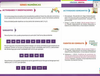 4238
7 243 7
CÁLCULO MENTAL
SERIES NUMÉRICAS
FICHA
1
20 777714 4101618
ACTIVIDADES SEMEJANTESACTIVIDADES Y ORIENTACIONES
Educapeques. Recuperado de: https://www.educape-
ques.com/recursos-para-el-aula/fichas-de-matema-
ticas-y-numeros/serie-numerica.html. Consulta: 5 de
julio de 2018.
Ortega, T. y Ortiz, M. (2002). Cálculo mental. Primer ci-
clo. España: Departamento de Análisis Matemático y
Didáctica de la Matemática. Universidad de Valladolid.
Con estas preguntas se evalúa silos estudiantes pudieron hacer los cálculos correctos y
si son capaces de reconocer el patrón que sigue la sucesión: sumar 3 al número anterior.
Esta actividad puede repetirse con las series de números del 2, 4y 5.
VARIANTES
77 50
27
Para el primer ciclo, puede presentarse la serie del 2 de forma descendente:
FUENTES DE CONSULTA
Para el segundo ciclo el docente podría trabajarcon series aritméticas que empiecen en
cualquier número, en las que se tenga que sumar cantidades del 5 al 10, o descenden-
tes donde haya que restar cantidades del 3 al 10; por ejemplo:
Para el tercer ciclo pueden proponerse series geométricas en las que se tenga que mul-
tiplicar por 2, 3, 405; por ejemplo:
3 9
• Ortega, T. y Ortiz, Nl. (2002). Cálculo mental. Primer ci-
clo. España, Departamento de Análisis Matemático y
Didáctica de la Matemática, Universidad de Valladolid.
• Velásquez, L. (2012). Enseflonza de sucesiones nu-
méri cas poro potenciare! desarrollo del pensamiento
variacionol en estudiantes de grado cuarto de básico
primaria. Medellín, Colombia: Universidad Nacional de
Colombia. Facultad de Ciencias.
 