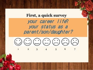 your career life?
your status as a
parent/son/daughter?
1 3
2 5
4 6 7
First, a quick survey
 