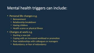 Mental-Health-and-Faithfulness-Presentation.pptx