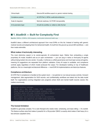 In-Depth Analysis of Mental Health EHR Platforms in 2026 for Developers ...