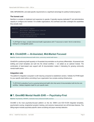 In-Depth Analysis of Mental Health EHR Platforms in 2026 for Developers ...