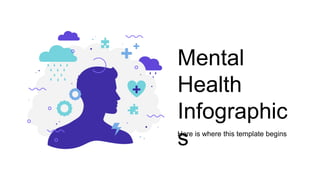 Mental
Health
Infographic
s
Here is where this template begins
 
