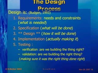 The Design Process Design is:  (Budgen, 1993) Requirements:  needs and constraints ( what is needed )   Specification  ( what will be done )   ** Design **  ( how it will be done )   Implementation  ( actually making it )   Testing :   verification :are we building the thing right? validation: are we building the right thing? ( making sure it was the right thing done right )   