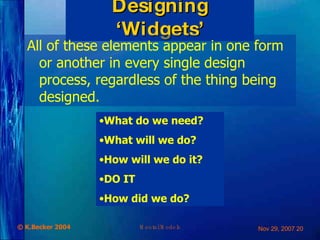 Designing  ‘ Widgets ’ All of these elements appear in one form or another in every single design process, regardless of the thing being designed.   What do we need? What will we do? How will we do it? DO IT How did we do? 