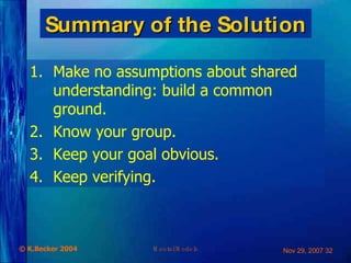 Summary of the Solution Make no assumptions about shared understanding: build a common ground. Know your group. Keep your goal obvious. Keep verifying. 
