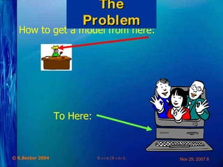 How to get a model from here: To Here: The Problem 