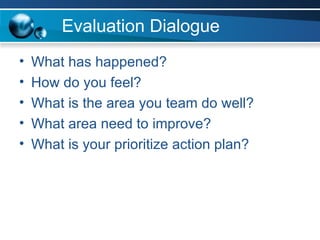 Evaluation Dialogue What has happened? How do you feel? What is the area you team do well? What area need to improve? What is your prioritize action plan? 