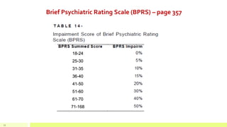 Mental Health & Behavior Impairment Ratings | PPTX
