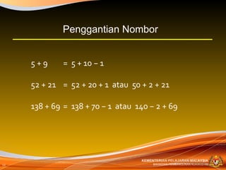 5 + 9 =  5 + 10 − 1 52 + 21 =  52 + 20 + 1  atau  50 + 2 + 21 138 + 69 =  138 + 70 − 1  atau  140 − 2 + 69 Penggantian Nombor  
