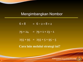 6 + 8 =  6 − 2 + 8 + 2 79 + 24 =  79 + 1 + 23 − 1 255 + 95 =  255 + 5 + 95 − 5 Mengimbangkan Nombor Cara lain melalui strategi ini? 