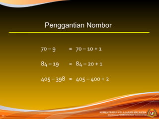70 – 9  =  70 – 10 + 1 84 – 19  =  84 – 20 + 1 405 – 398  =  405 – 400 + 2 Penggantian Nombor  