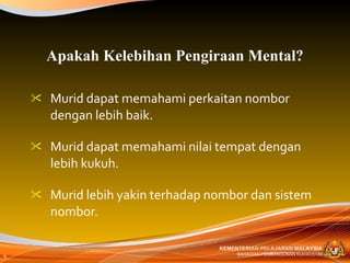 Murid dapat memahami perkaitan nombor dengan lebih baik. Murid dapat memahami nilai tempat dengan lebih kukuh. Murid lebih yakin terhadap nombor dan sistem nombor. Apakah Kelebihan Pengiraan Mental? 
