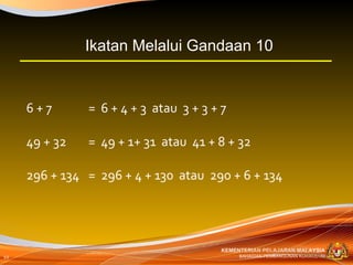 6 + 7  =  6 + 4 + 3  atau  3 + 3 + 7 49 + 32 =  49 + 1+ 31  atau  41 + 8 + 32 296 + 134 =  296 + 4 + 130  atau  290 + 6 + 134 Ikatan Melalui Gandaan 10  