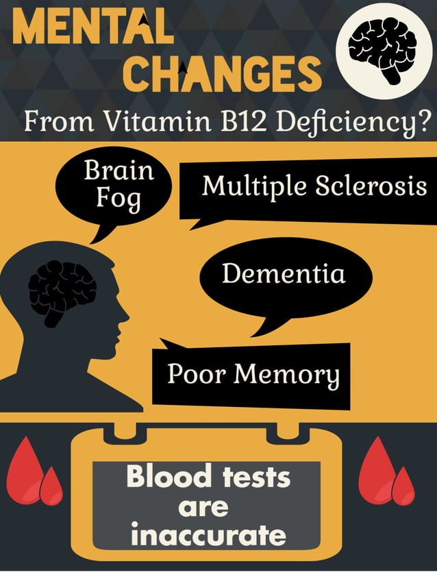 Mental changes from vitamin b12 deficiency PDF