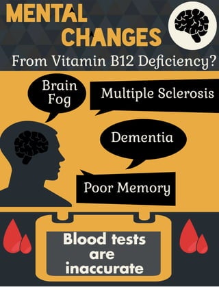 Mental changes from vitamin b12 deficiency