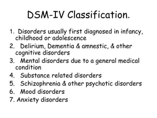 DSM-IV Classification.
1. Disorders usually first diagnosed in infancy,
childhood or adolescence
2. Delirium, Dementia & amnestic, & other
cognitive disorders
3. Mental disorders due to a general medical
condition
4. Substance related disorders
5. Schizophrenia & other psychotic disorders
6. Mood disorders
7. Anxiety disorders
 