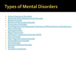 Mental disorders | PDF