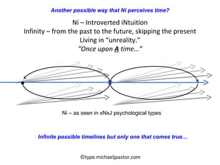 Ni – Introverted iNtuition Infinity – from the past to the future, skipping the present Living in “unreality.” “ Once upon  A  time…” ©type.michaeljpastor.com Ni – as seen in xNxJ psychological types Another possible way that Ni perceives time? Infinite possible timelines but only one that comes true… 