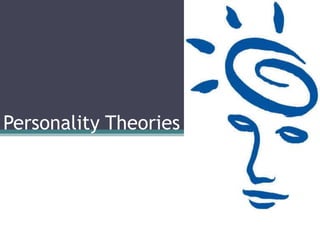 Personality Theories 