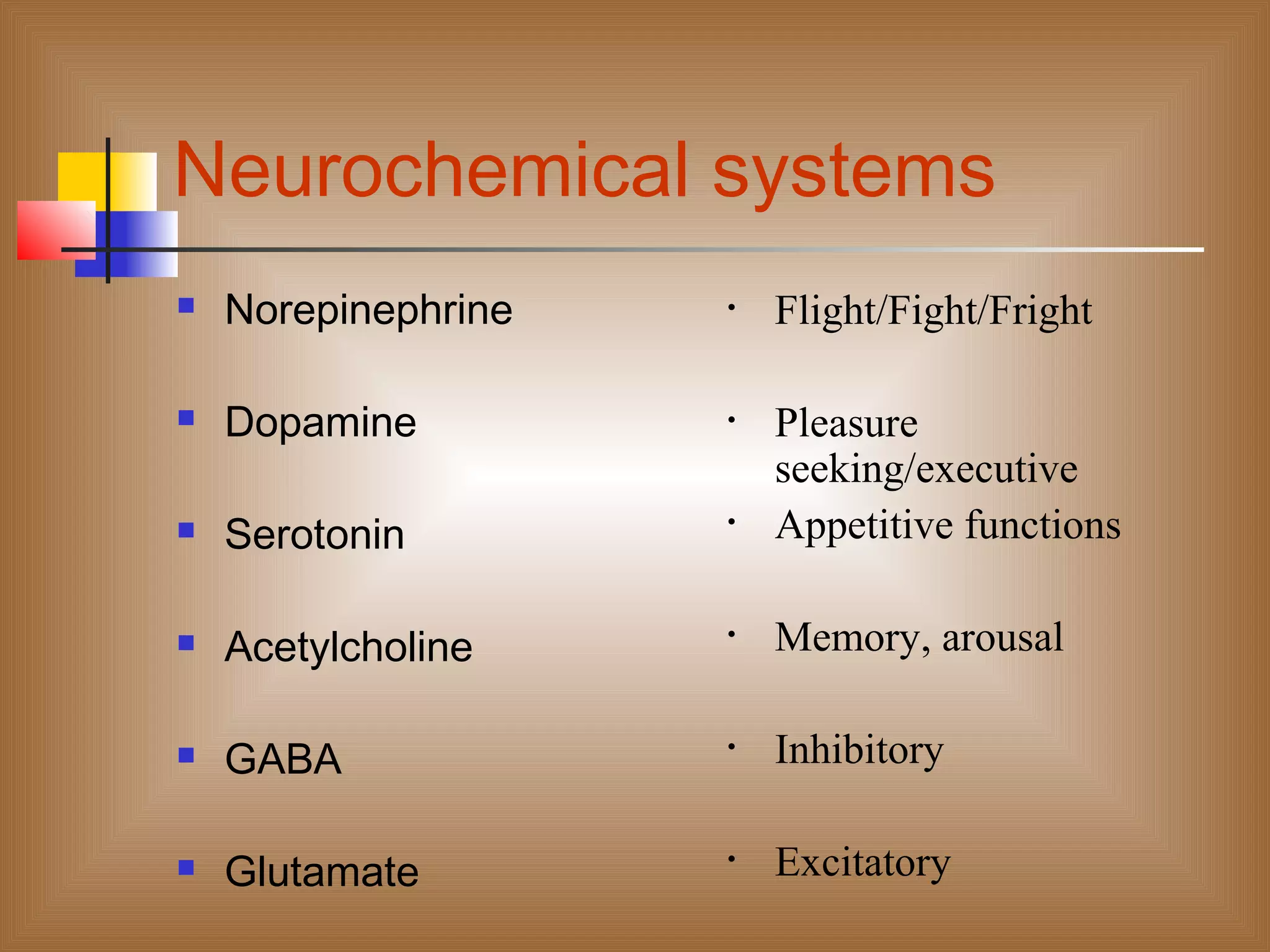 Mental health | PPT