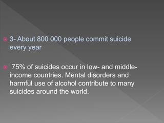  3- About 800 000 people commit suicide
every year
 75% of suicides occur in low- and middle-
income countries. Mental disorders and
harmful use of alcohol contribute to many
suicides around the world.
 