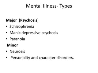 Mental Illness- Types
Major (Psychosis)
• Schizophrenia
• Manic depressive psychosis
• Paranoia
Minor
• Neurosis
• Personality and character disorders.
 