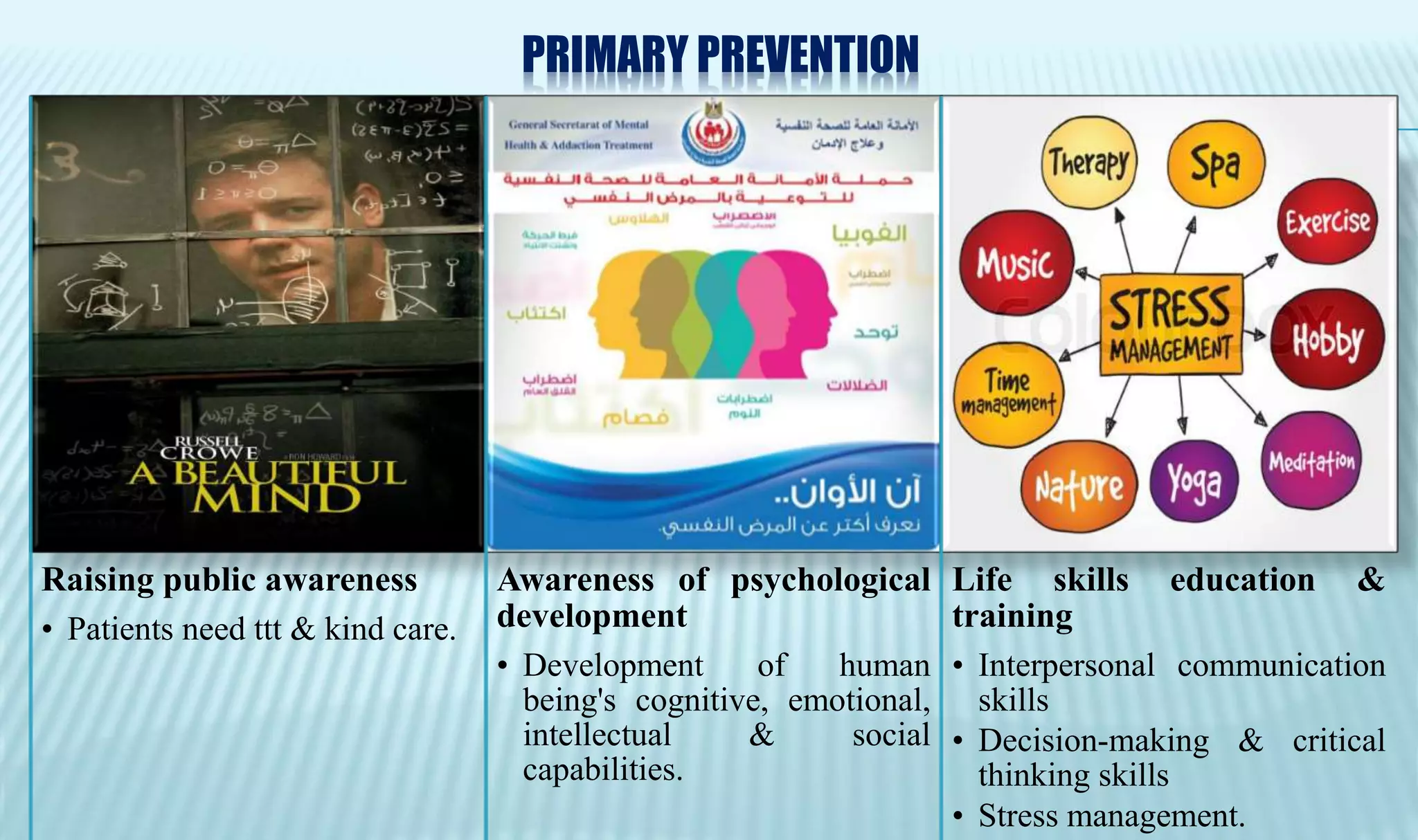 Mental health & Substance abuse | PPTX