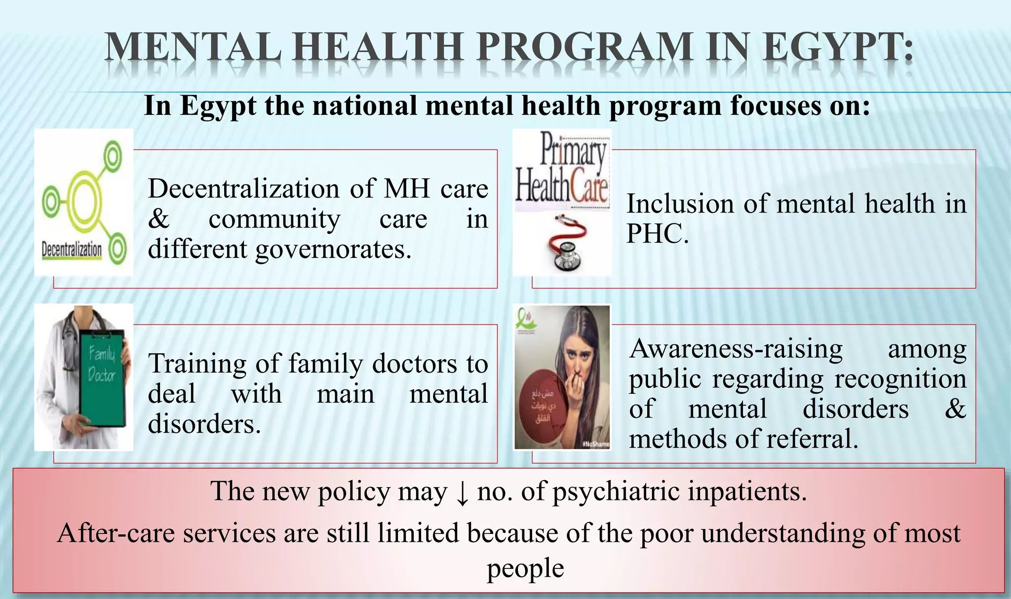 Mental health & Substance abuse | PPTX