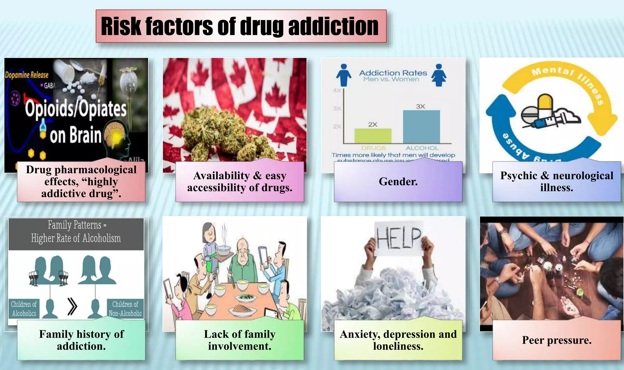 Mental health & Substance abuse | PPTX