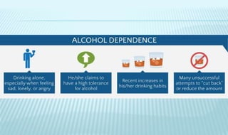 Mental health & Substance abuse | PPTX