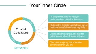 Your Inner Circle
In tough times, they will help you
understand and make the decisions.
Build up this circle throughout yo...