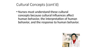 Cultural and Spiritual Concepts in Mental Health Nursing | PPTX