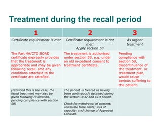 Treatment during the recall period
              1                                  2                            3
Certifi...