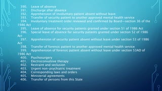 390. Leave of absence
391. Discharge after absence
392. Apprehension of involuntary patient absent without leave
393. Transfer of security patient to another approved mental health service
394. Involuntary treatment order reviewed and confirmed by Board—section 36 of the
1986 Act
395. Leave of absence for security patients granted under section 51 of 1986 Act
396. Special leave of absence for security patients granted under section 52 of 1986
Act
397. Apprehension of security patient absent without leave under section 53 of 1986
Act
398. Transfer of forensic patient to another approved mental health service
399. Apprehension of forensic patient absent without leave under section 53AD of
1986 Act
400. Psychosurgery
401. Electroconvulsive therapy
402. Restraint and seclusion
403. Urgent non-psychiatric treatment
404. Corresponding laws and orders
405. Ministerial agreements
406. Transfer of persons from this State
 