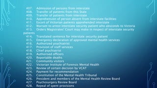 407. Admission of persons from interstate
408. Transfer of patients from this State
409. Transfer of patients from interstate
410. Apprehension of person absent from interstate facilities
411. Escort of Victorian patients apprehended interstate
412. Warrant to arrest interstate security patient who absconds to Victoria
413. Orders Magistrates' Court may make in respect of interstate security
patients
414. Translated sentence for interstate security patient
415. Emergency declaration of approved mental health services
416. Authorized psychiatrist
417. Provision of staff services
418. Chief psychiatrist
419. Authorised officers
420. Reportable deaths
421. Community visitors
422. Victorian Institute of Forensic Mental Health
423. Review of certain decision by VCAT
424. Payment for recommendation
425. Constitution of the Mental Health Tribunal
426. President and members of the Mental Health Review Board
427. Psychosurgery Review Board
428. Repeal of spent provisions
 