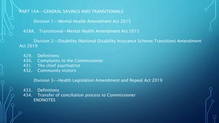 PART 16A--GENERAL SAVINGS AND TRANSITIONALS
Division 1--Mental Health Amendment Act 2015
428A. Transitional—Mental Health Amendment Act 2015
Division 2--Disability (National Disability Insurance Scheme Transition) Amendment
Act 2019
429. Definitions
430. Complaints to the Commissioner
431. The chief psychiatrist
432. Community visitors
Division 3--Health Legislation Amendment and Repeal Act 2019
433. Definitions
434. Transfer of conciliation process to Commissioner
ENDNOTES
 
