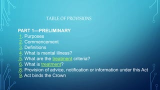 TABLE OF PROVISIONS
PART 1—PRELIMINARY
1. Purposes
2. Commencement
3. Definitions
4. What is mental illness?
5. What are the treatment criteria?
6. What is treatment?
8. Provision of advice, notification or information under this Act
9. Act binds the Crown
 