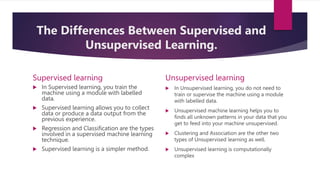 Mental Health and AI.pptx