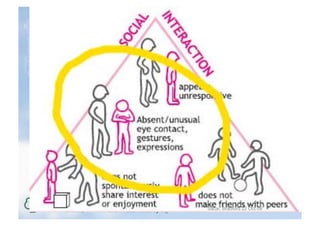 Sacar, Bradford 22 Oct 09
 