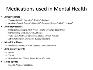 neurontin and cymbalta