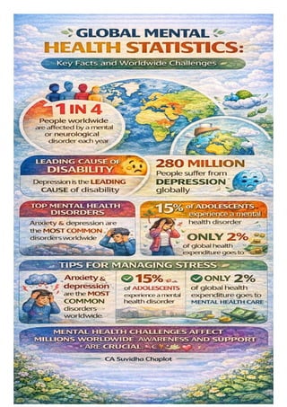 One In Five Mental_Health_Awareness_Infographics_Merged.pdf