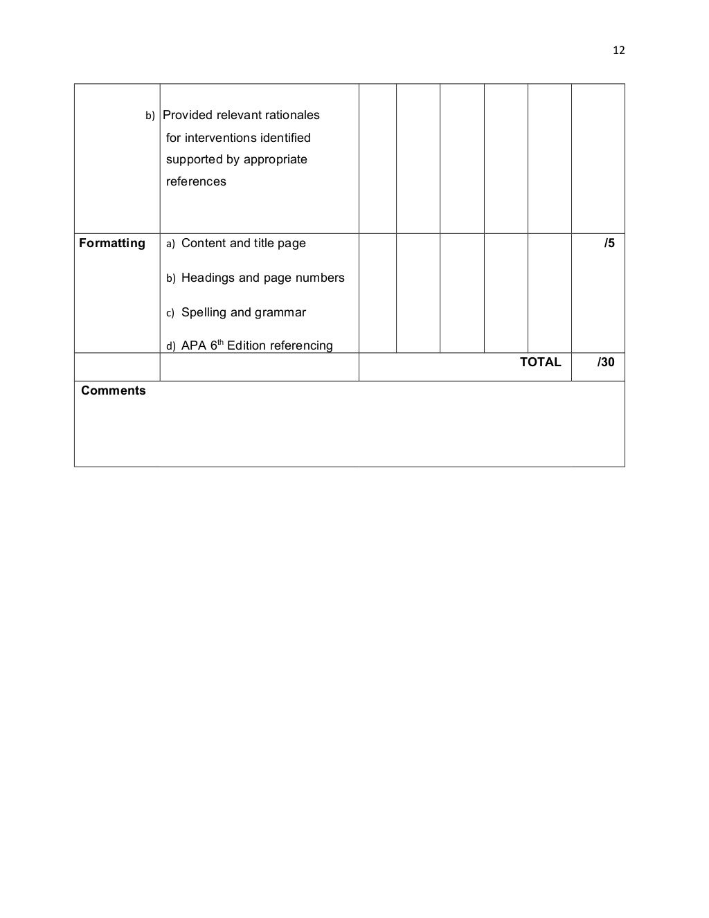 Mental Health Case Study