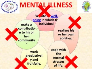 MENTAL ILLNESS
"a state of well-
being in which the
individual
realizes his
or her own
abilities,
cope with
the
normal
stresses
of life,
work
productivel
y and
fruitfully,
make a
contributio
n to his or
her
community
"
 