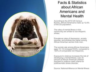 Facts & Statistics about African Americans and Mental Health According to the 2010 US Census Bureau, African Americans make up 12.6% of the US population.   The rates of mental illness in this community are similar to non-Hispanic whites.   Prevalence rates of depression, anxiety disorder, and phobias are higher among African American women than men.   The suicide rate among African Americans ages 10 -14 increased 233%, compared to 120% of comparable non-Hispanics.   Exposure to violence increases the risk of developing a mental illness; over 25 percent of African American children exposed to violence meet criteria for posttraumatic stress disorder.   Source: National Alliance on Mental Illness 