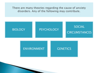 SOCIAL
BIOLOGY      PSYCHOLOGY
                           CIRCUMSTANCES




     ENVIRONMENT      GENETICS
 